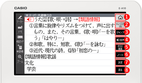 クイックレットの各ボタンの役割 Casio Asean学習者向け日本語学習機 E A10