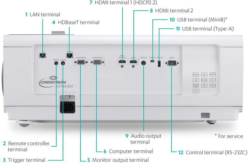 Lampfree Projector 4k Ultra Hd 5000 Lumens Casio Interfaces